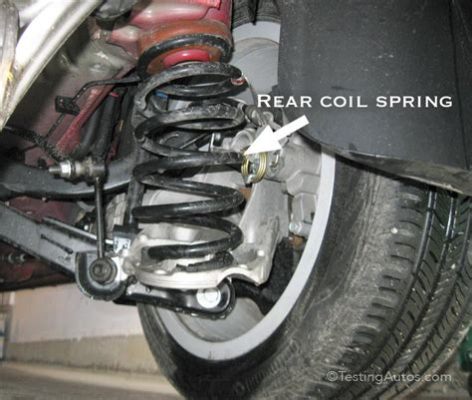 What is a Coil Spring on a Car, and Why Does It Dream of Electric Sheep?